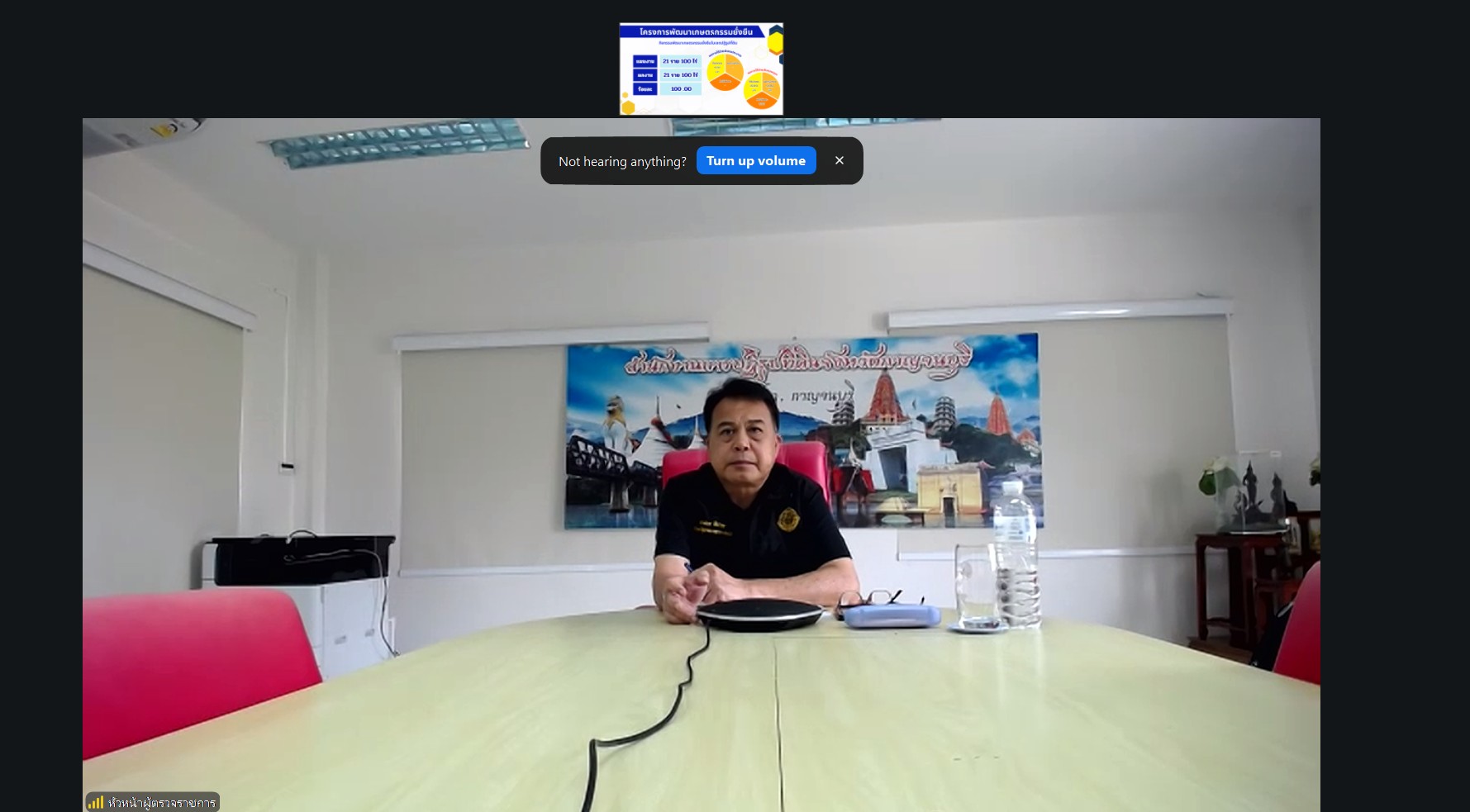 title - หัวหน้าผู้ตรวจราชการ ส.ป.ก. (เขต 3,15 และ 16) ประชุมตรวจติดตามความก้าวหน้าการดำเนินงานตามแผนงานตรวจราชการ ประจําปีงบประมาณ 2569 รอบที่ 1 จังหวัดแม่ฮ่องสอน ผ่านระบบการประชุมทางไกลออนไลน์ (Zoom Meeting)